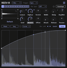 REEV-R