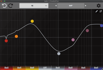 EQ