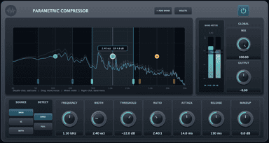 Parametric Compressor