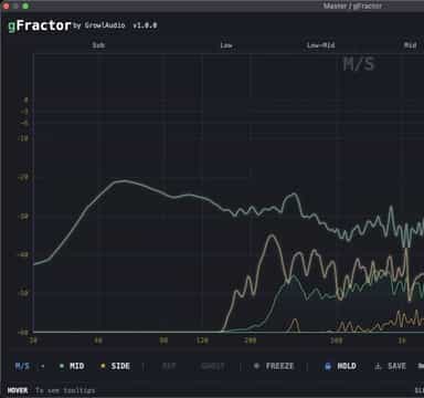 gFractor