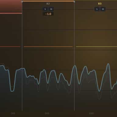 Harmonic Multiband Compressor