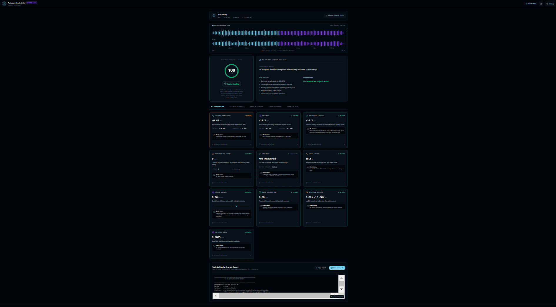 06 Complete Analysis View