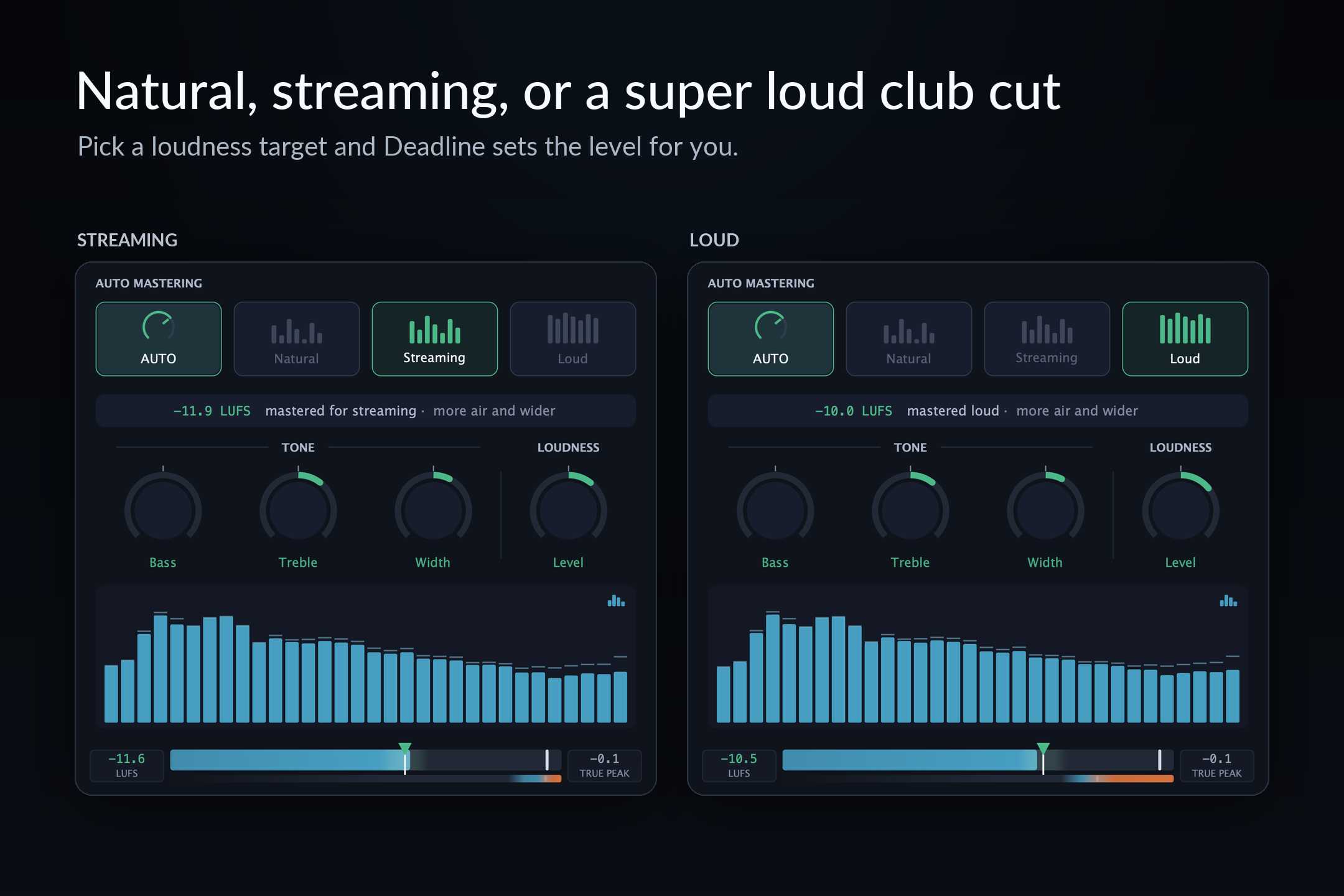 Natural, streaming or loud