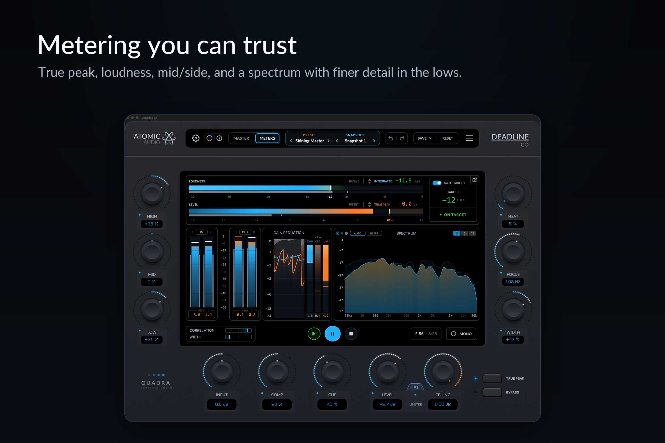 Metering you can trust