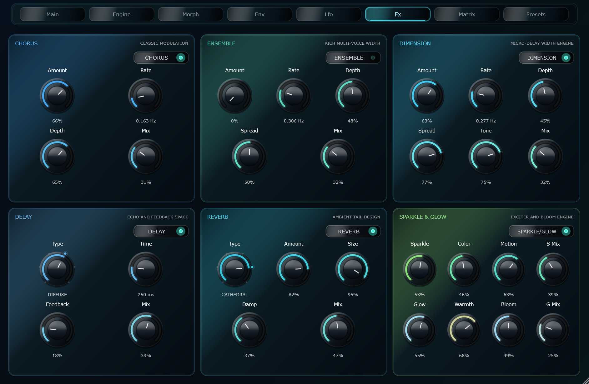 FX Tab