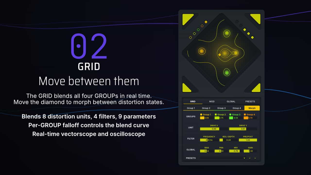 GRID