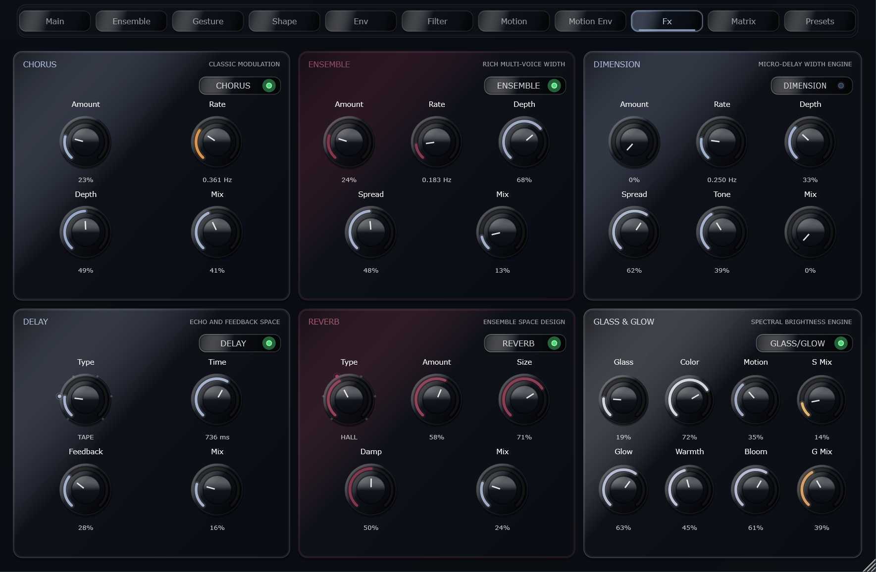 FX tab