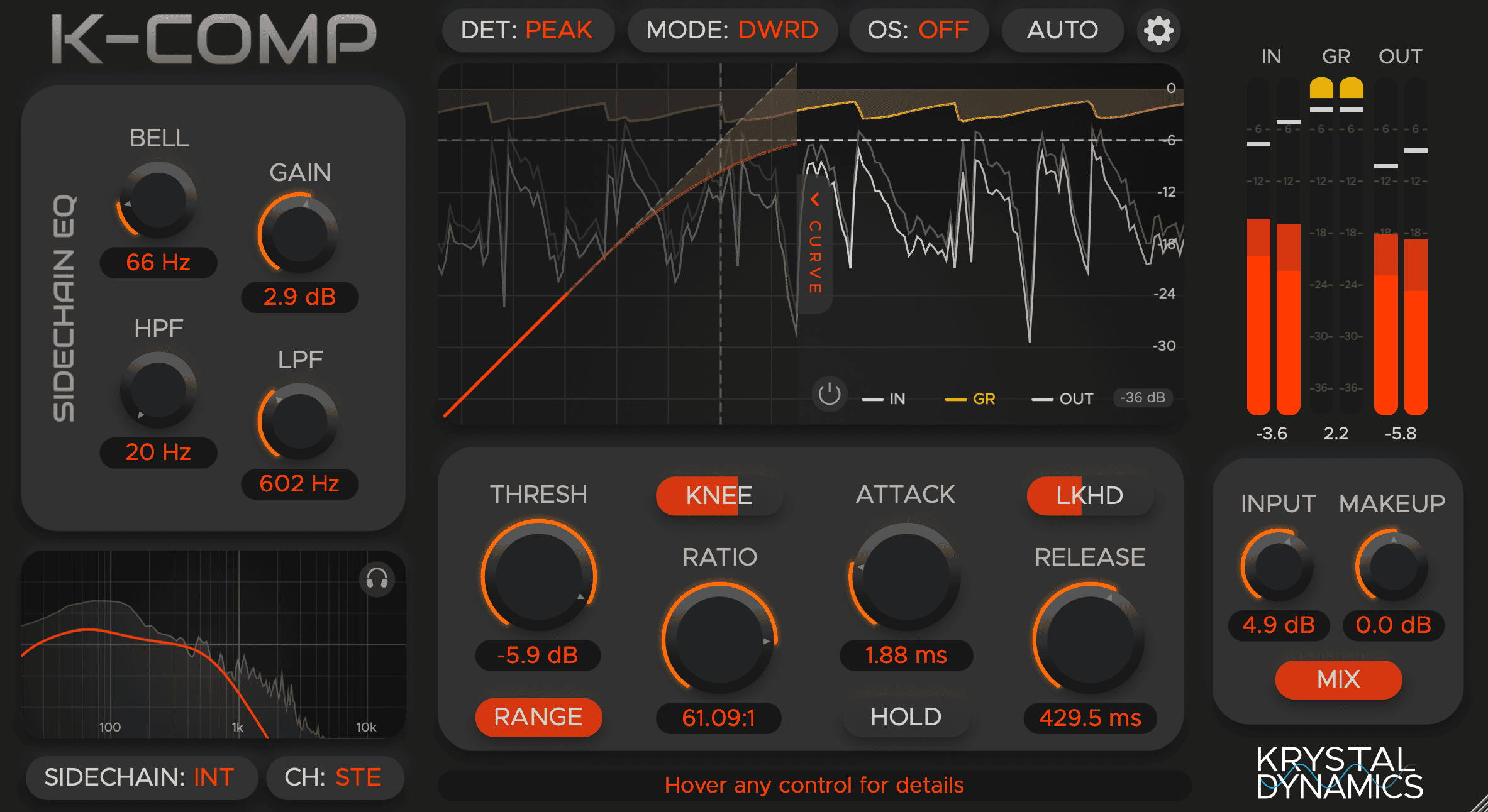 KrystalComp - DWRD - PEAK Mode