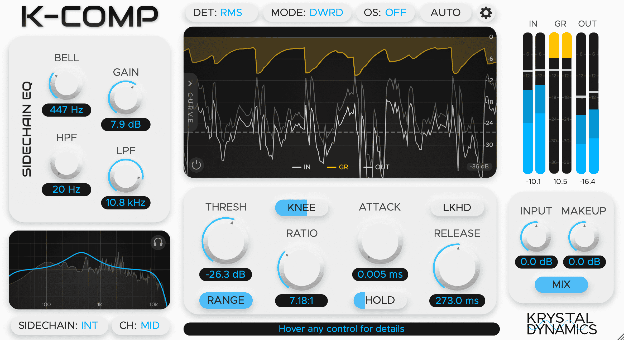 KrystalComp - DWRD - RMS Mode