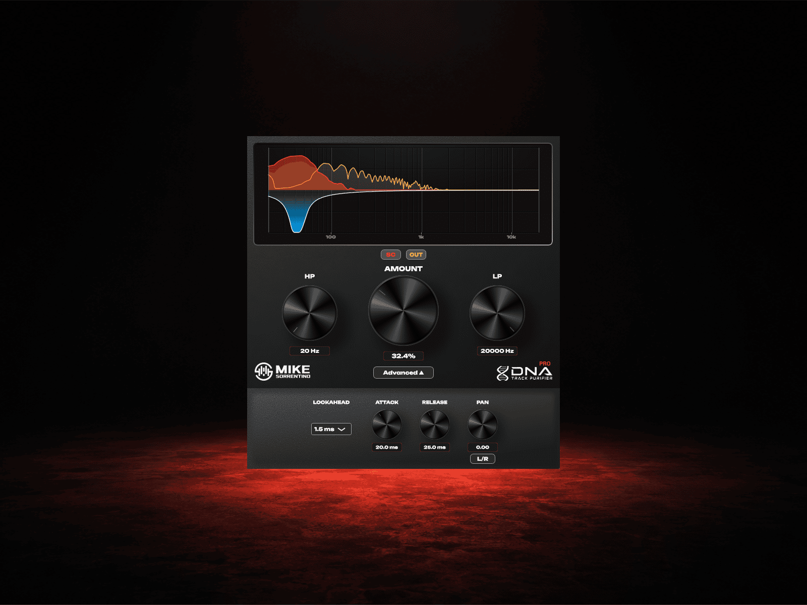 sidechaining kick to bass