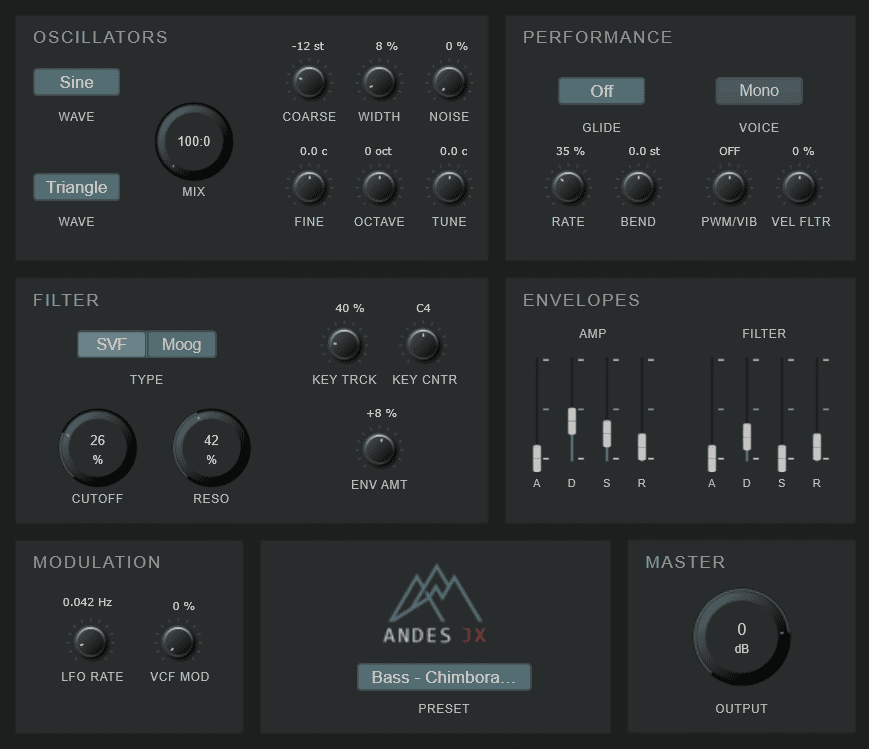 Andes JX Interface