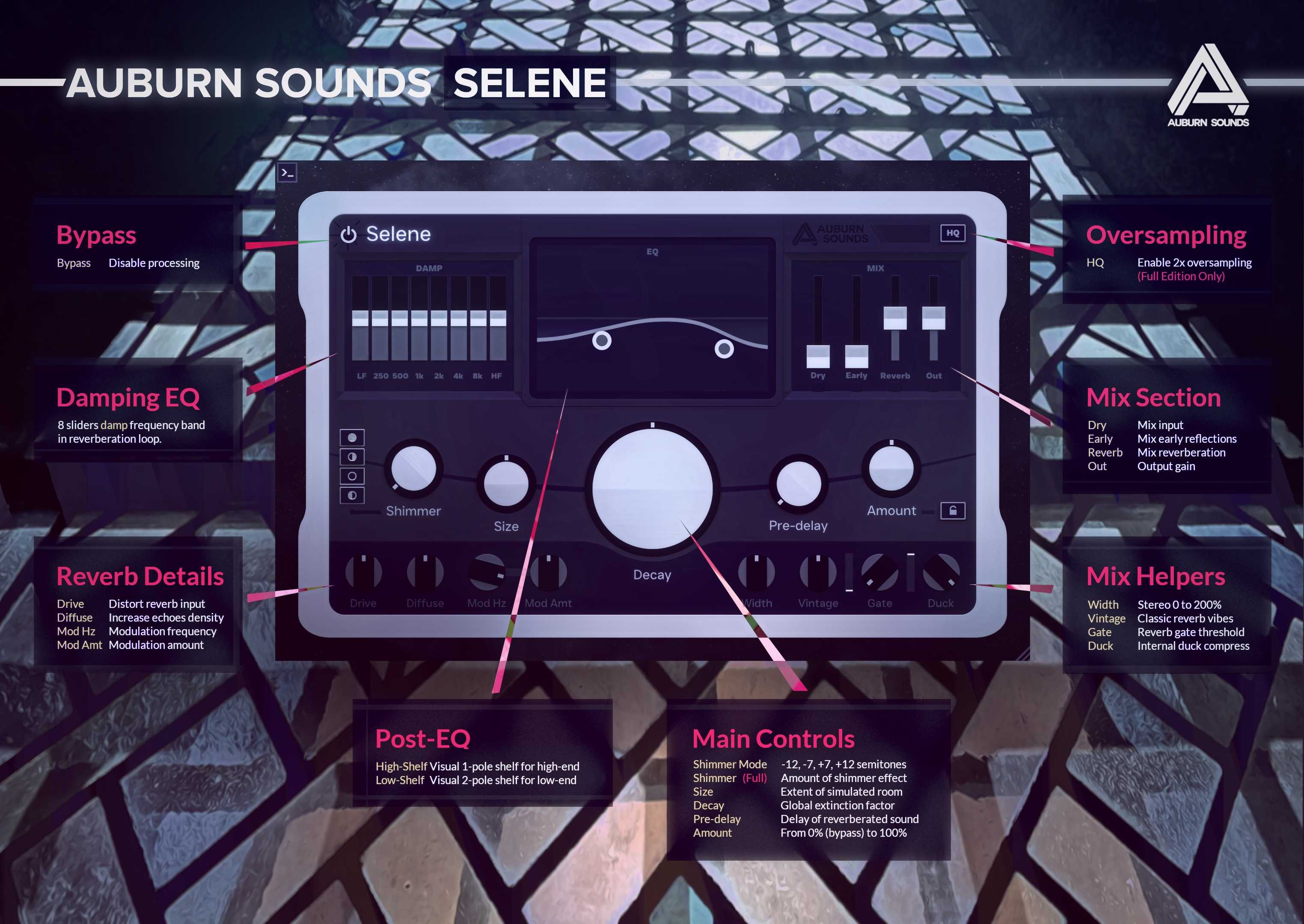 Selene Cheat Sheet