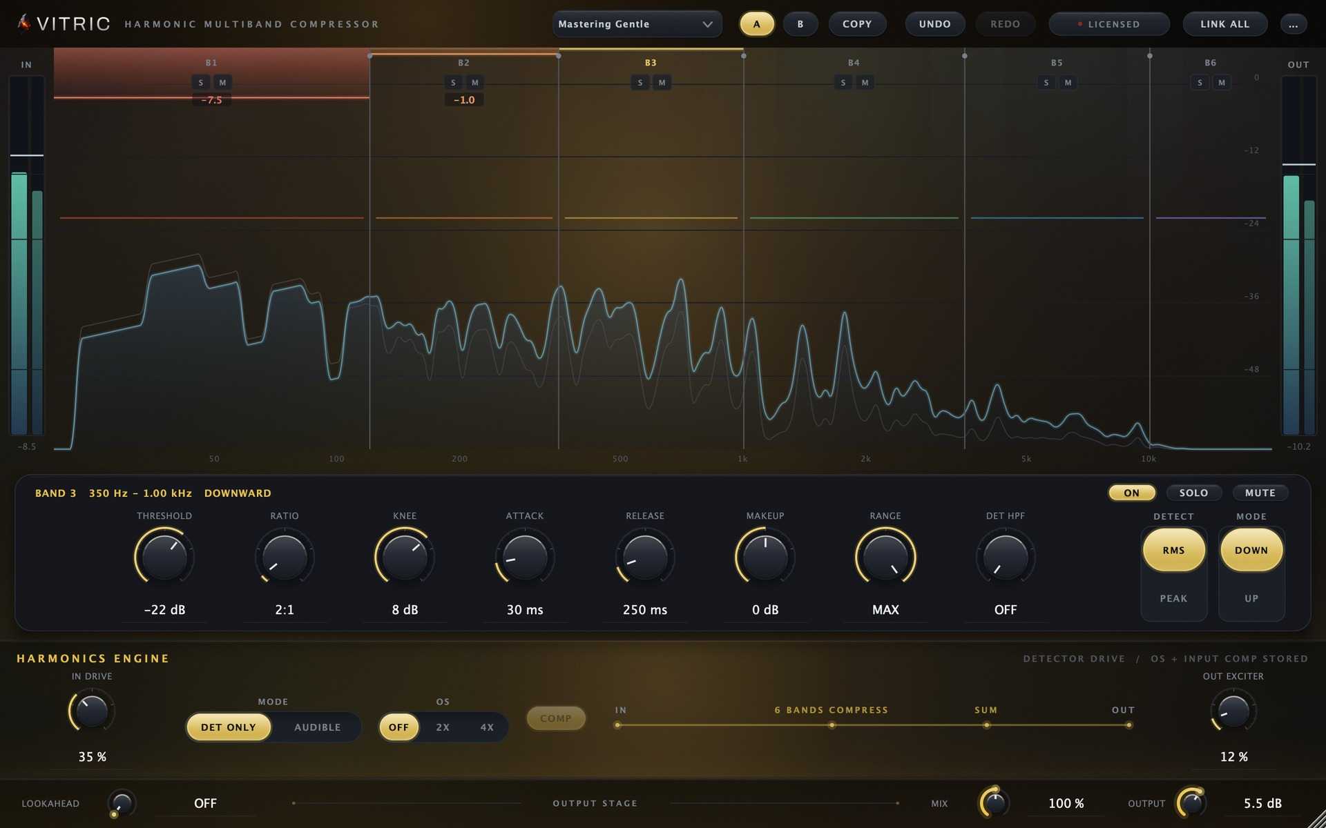 Six bands, harmonics at 35%