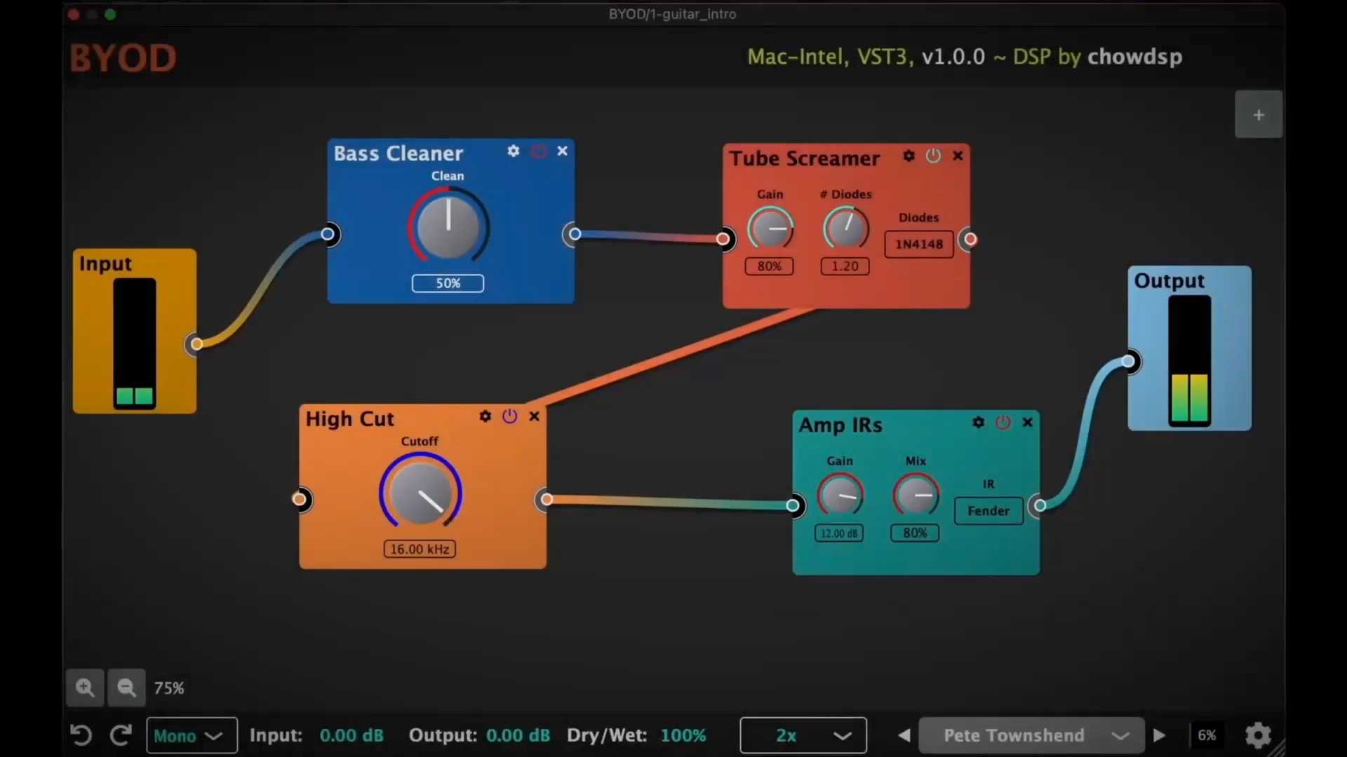 Plugin Demo