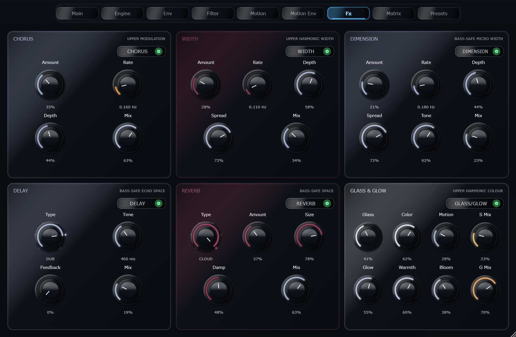 Fx tab
