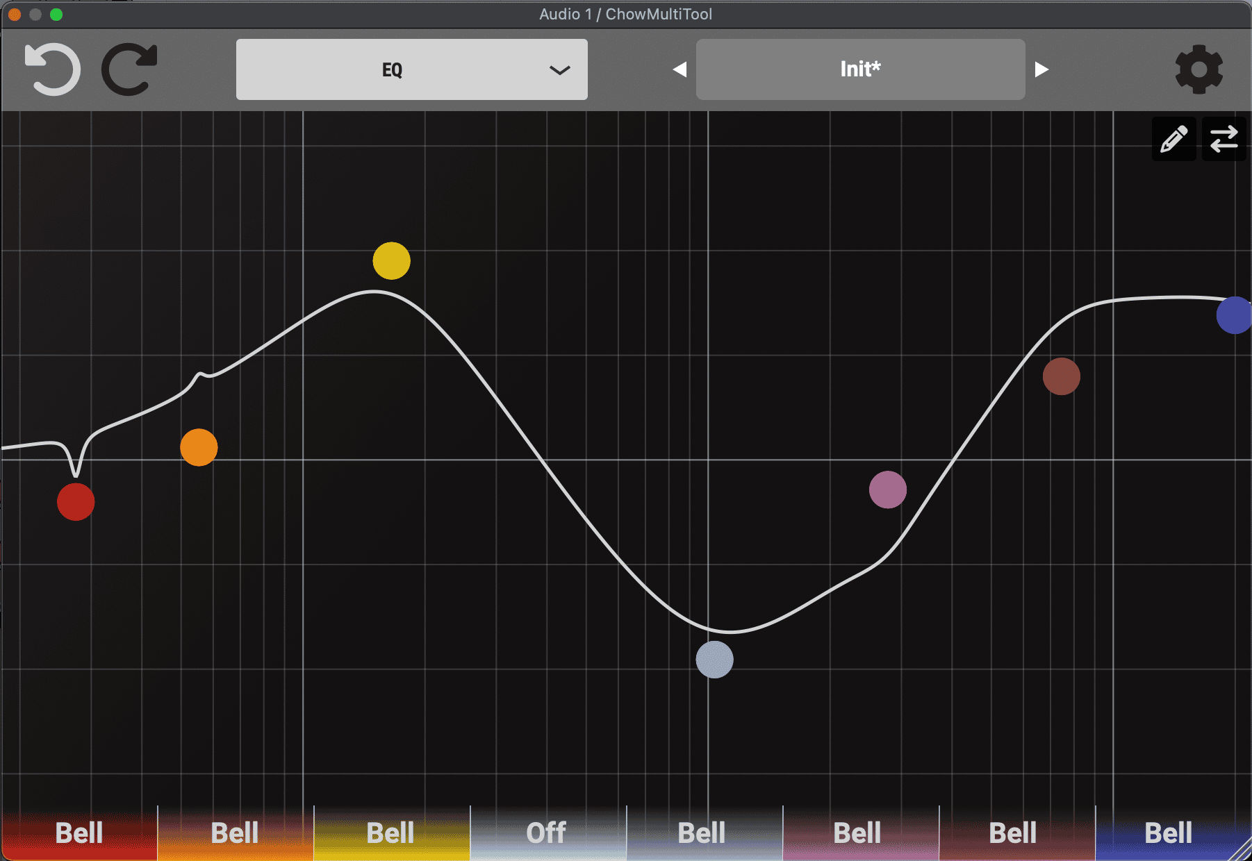 EQ