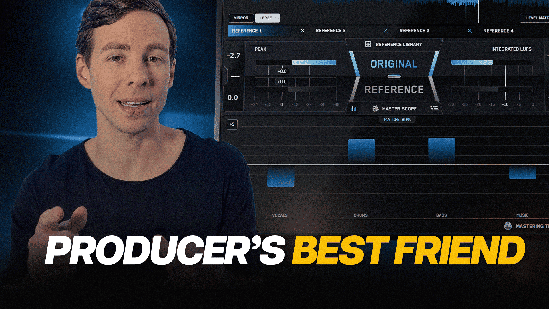 Producing With REFERENCE 3