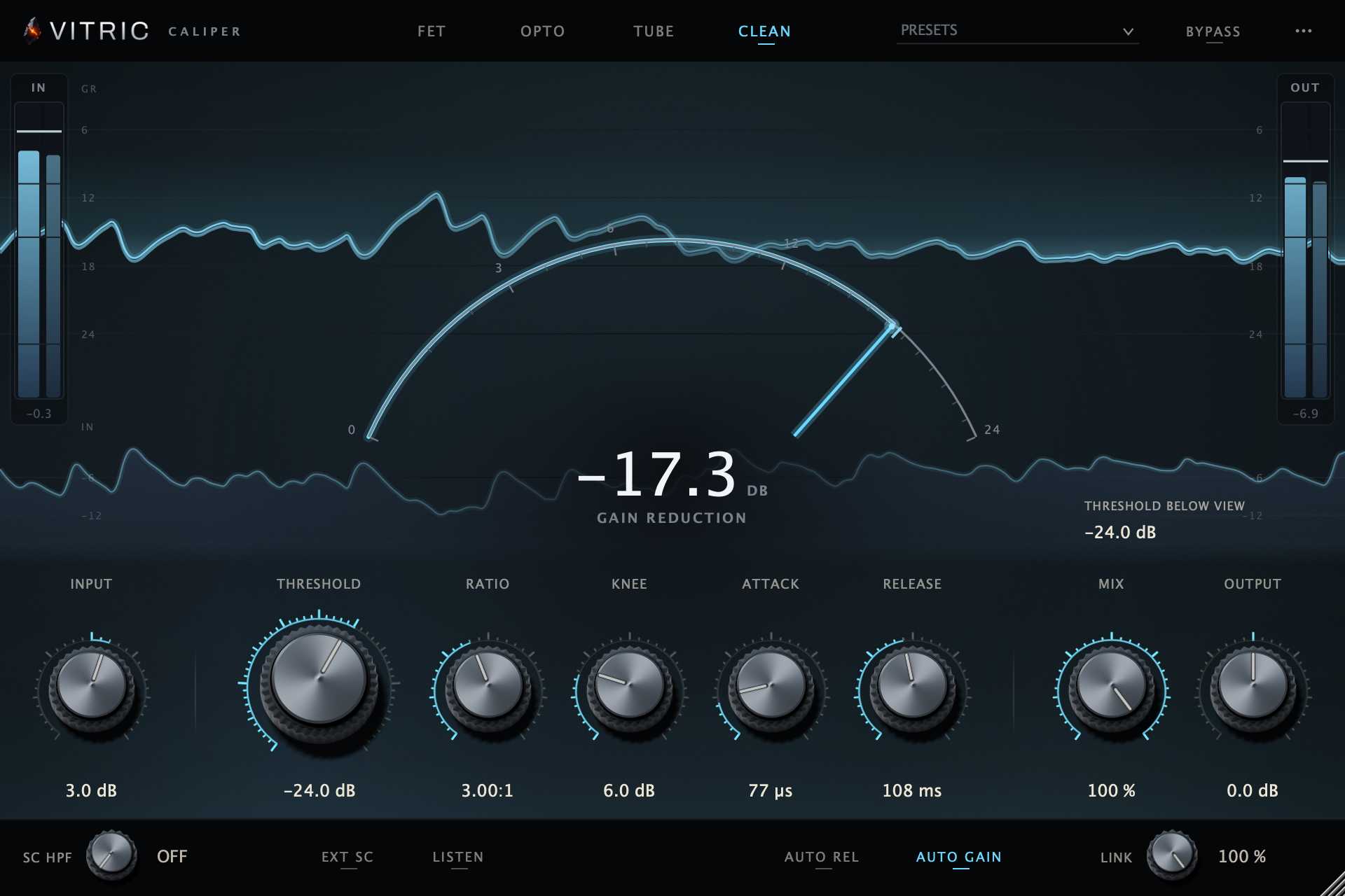 Four compressors in one plugin