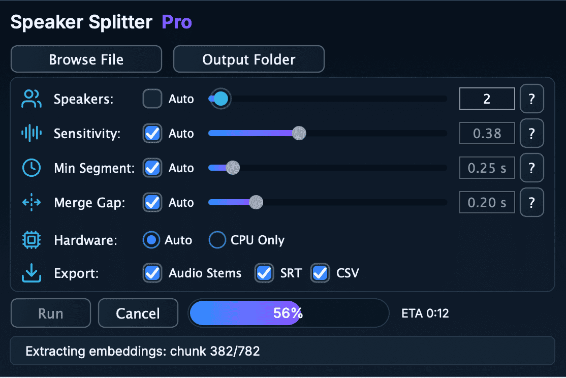GUI