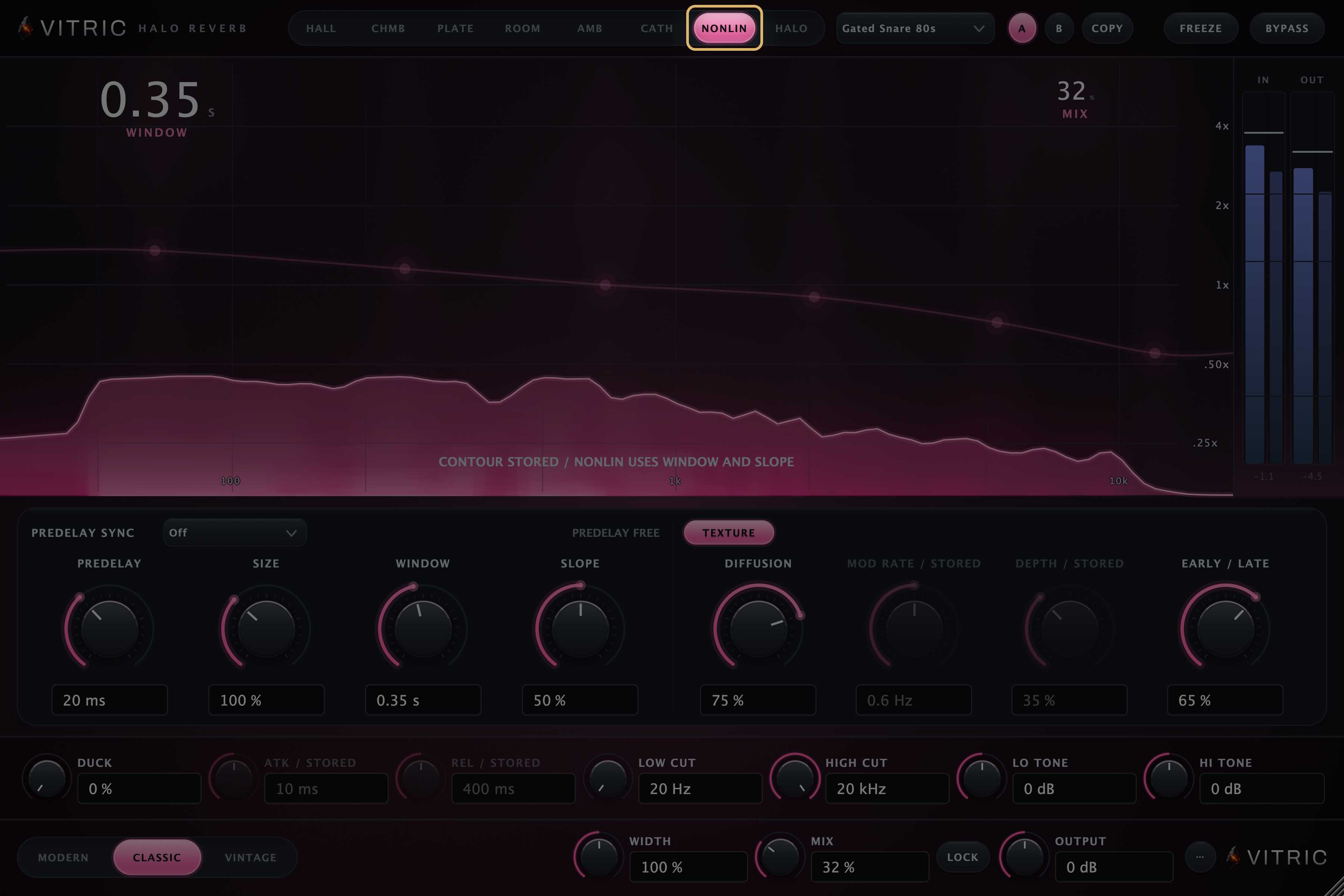 Gated and reverse reverb
