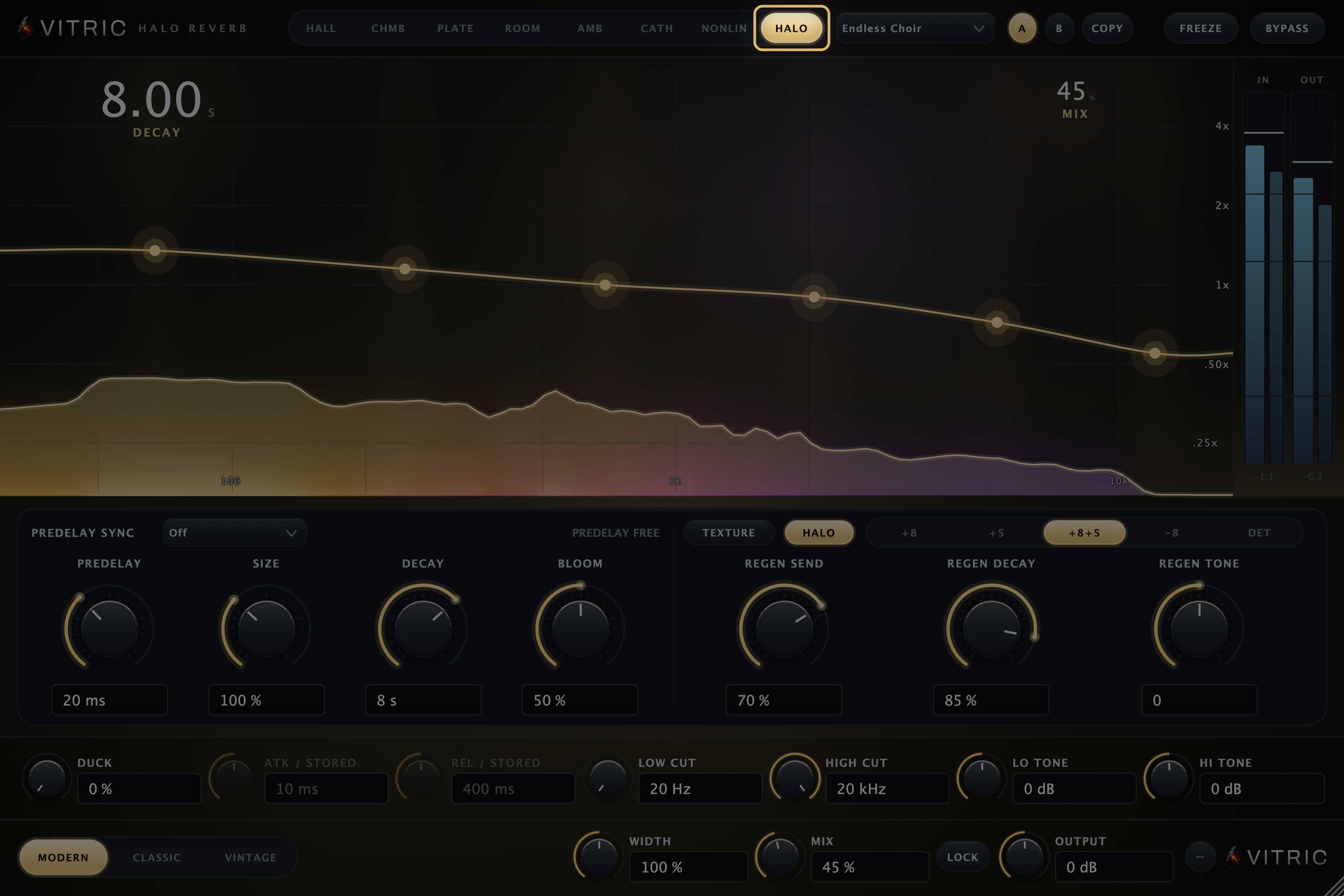 Long, pitched ambient tails