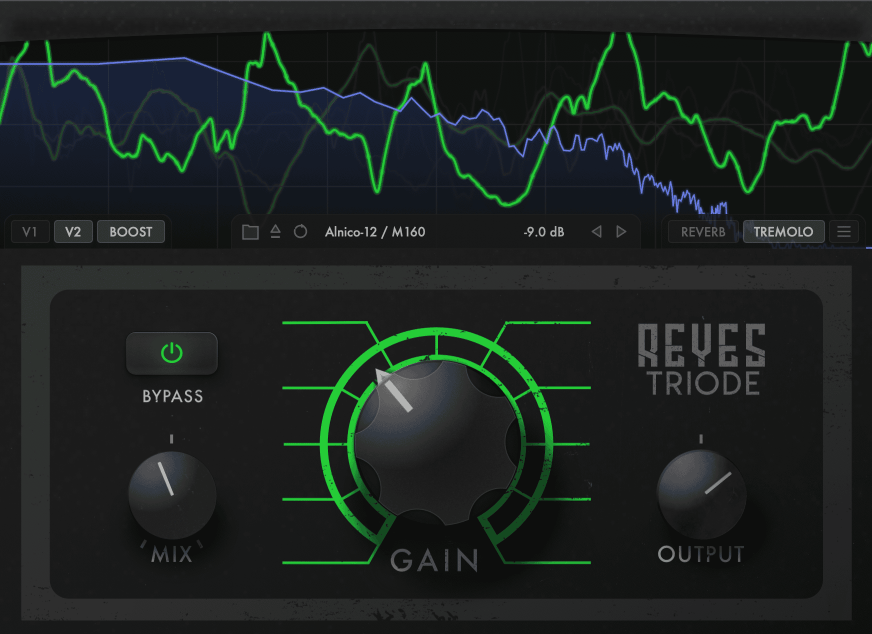 TRIODE interface