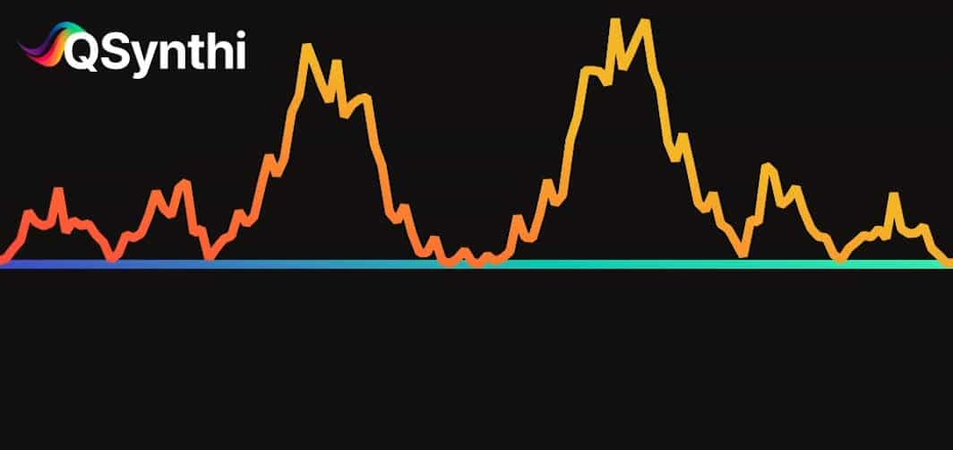 Evolving Waveforms