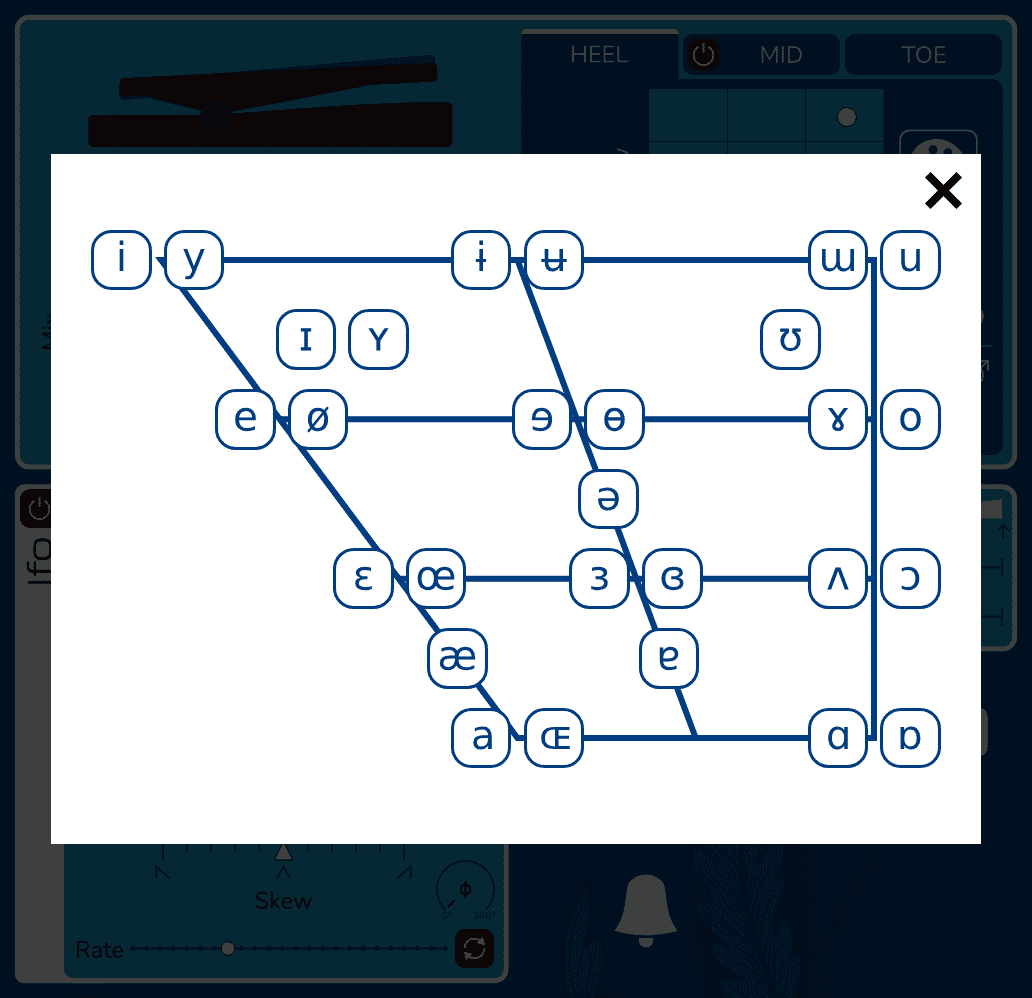 Vowel picker