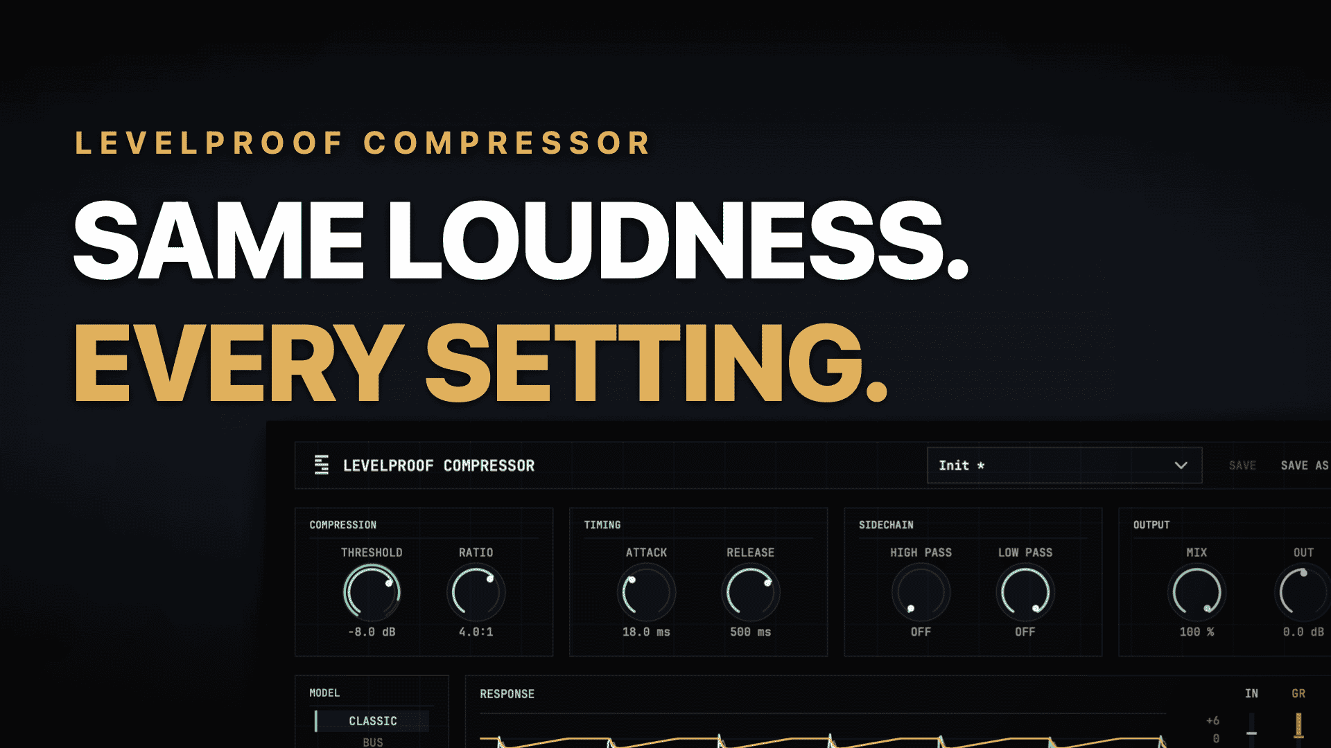 Levelproof Compressor