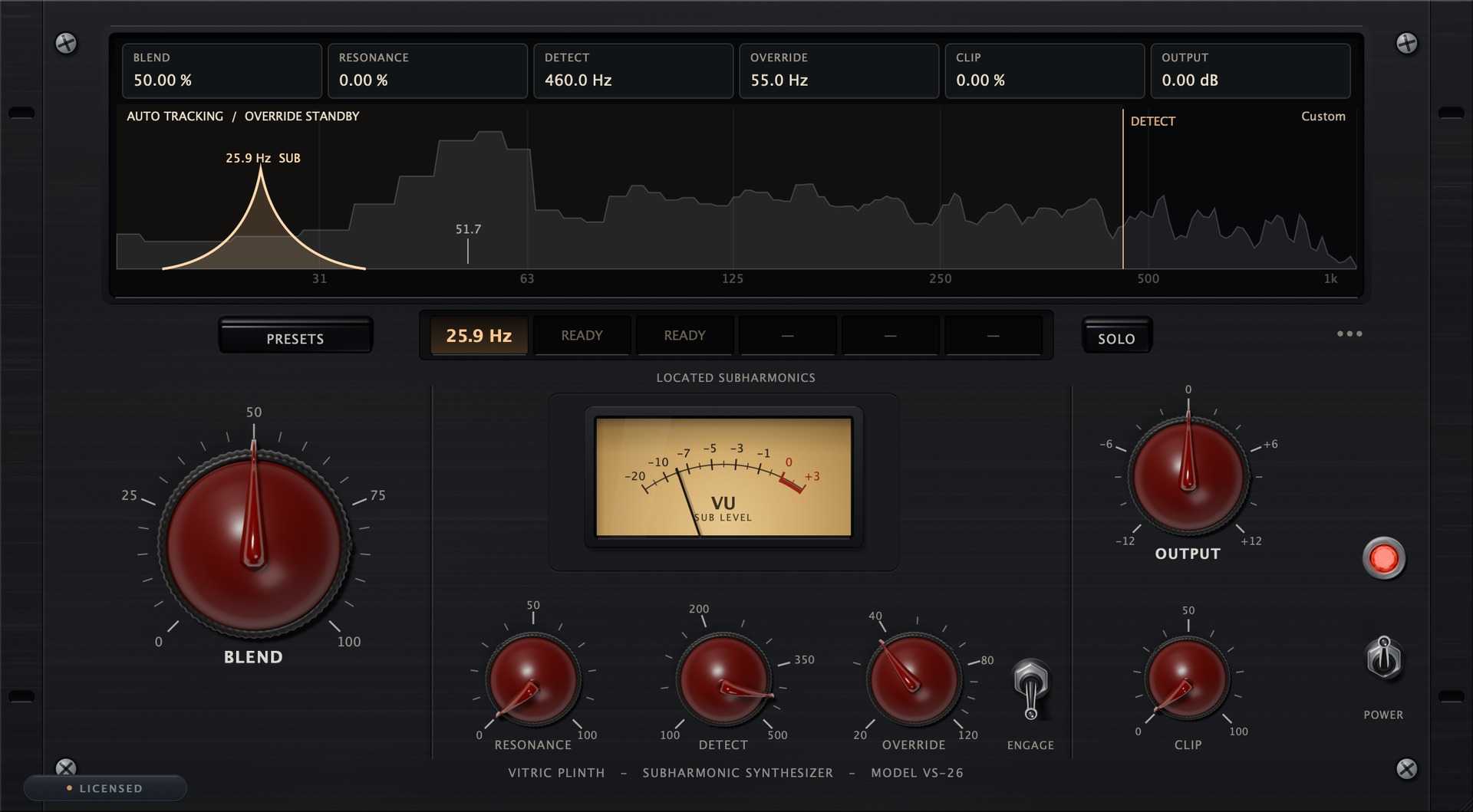 DETECT swept to 460 Hz