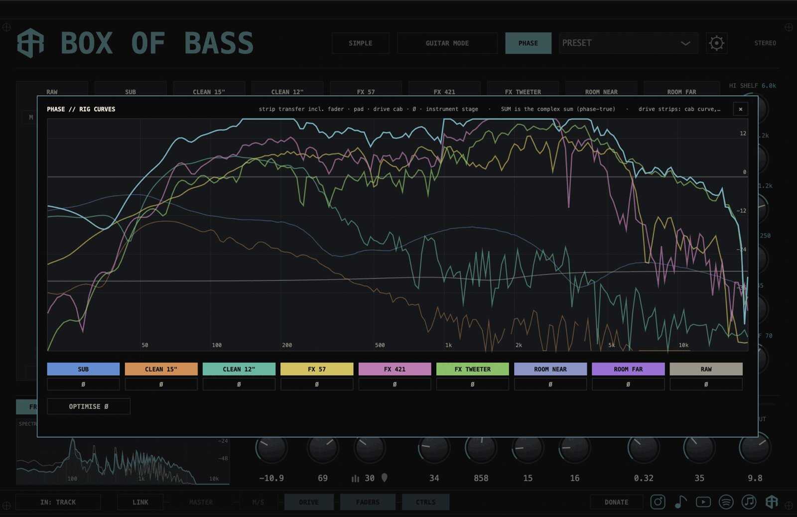 Plugin - Phase Window