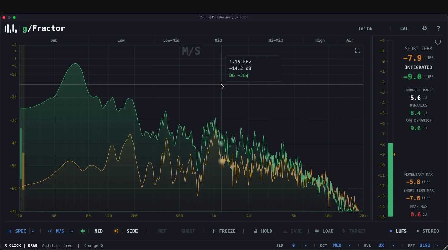 Introduction to gFractor