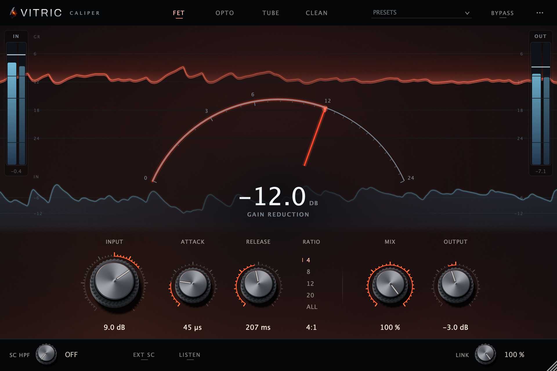 Fast, punchy control for drums