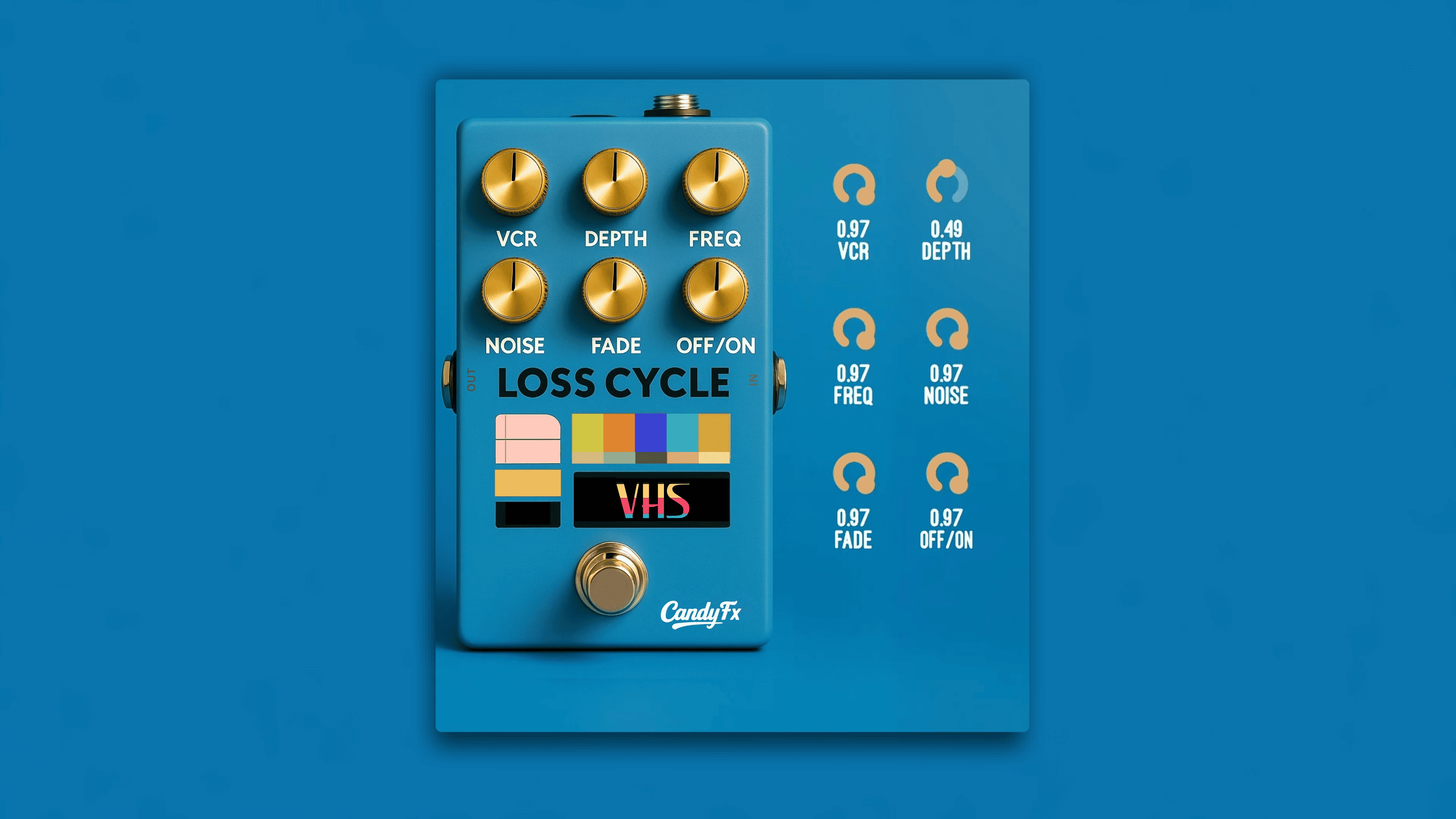 Loss Cycle Overview