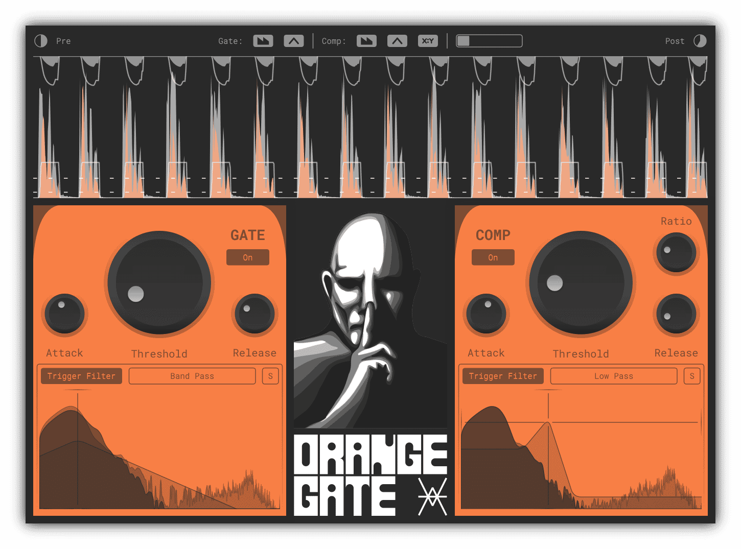 Orange Gate