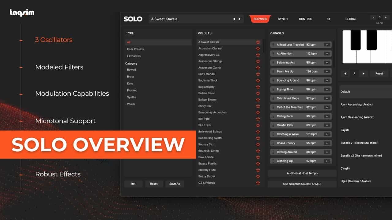 SOLO Overview